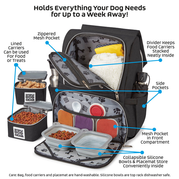 Pet Travel Ultimate Week Away Backpack