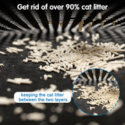 Cat Litter Trapping Double Layer Mats